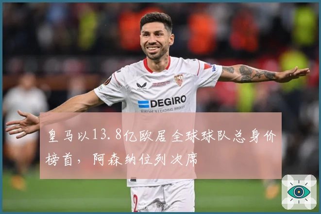 皇马以13.8亿欧居全球球队总身价榜首，阿森纳位列次席