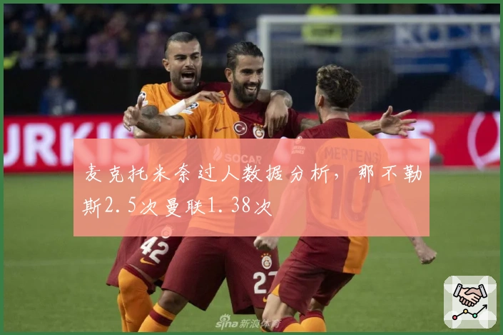 麦克托米奈过人数据分析，那不勒斯2.5次曼联1.38次